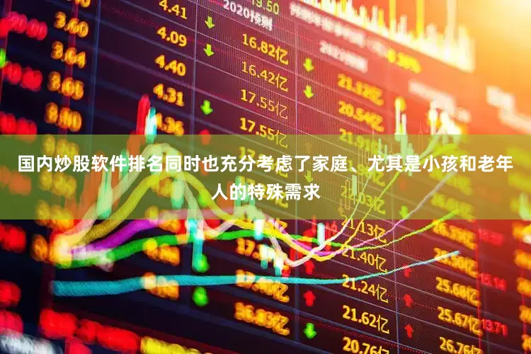 国内炒股软件排名同时也充分考虑了家庭、尤其是小孩和老年人的特殊需求